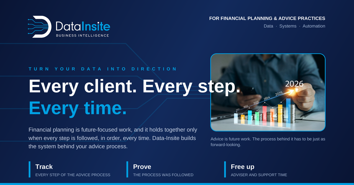 Data-Insite - Every client. Every step. Every time. For financial planning and advice practices.